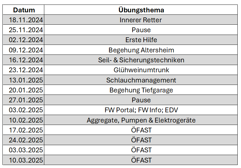 Winterschulungsplan